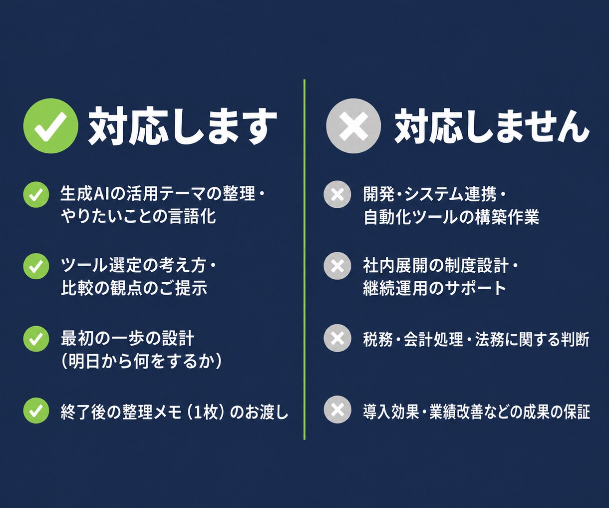 生成AI、何から始めるかを一緒に整理します 現役経営企画と60分。やりたい事の整理から最初の一歩まで。 イメージ4