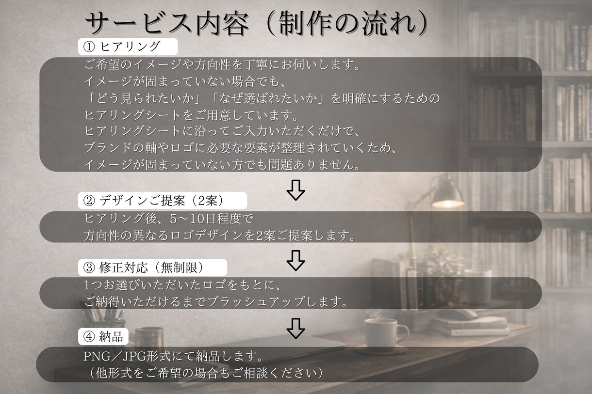 2026/1〜ココナラ出品【ロゴ製作】します ■事業の土台として機能するシンプルロゴ イメージ8
