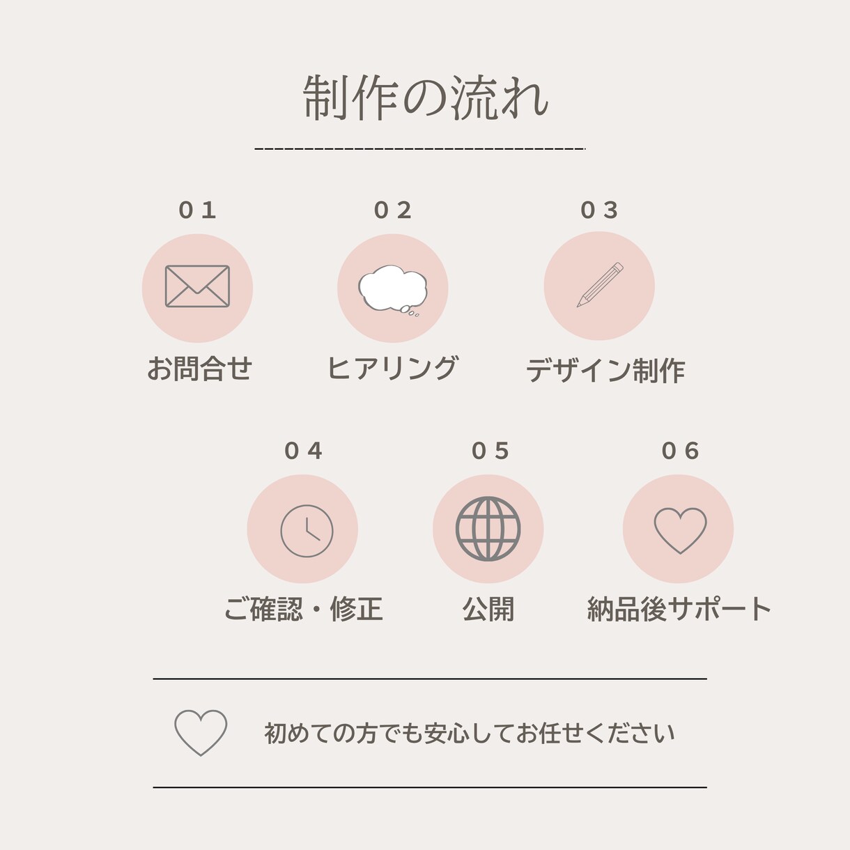 個人事業主様向け！伝わるホームページを制作します 想いやサービスが伝わるホームページを一緒につくりませんか？ イメージ4