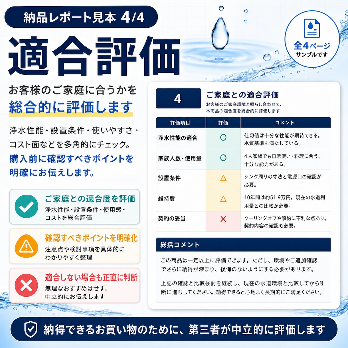 高額な浄水器・整水器を購入前に判定します 水処理19年のプロが中立判定。訪問販売・紹介・広告の検証に イメージ6