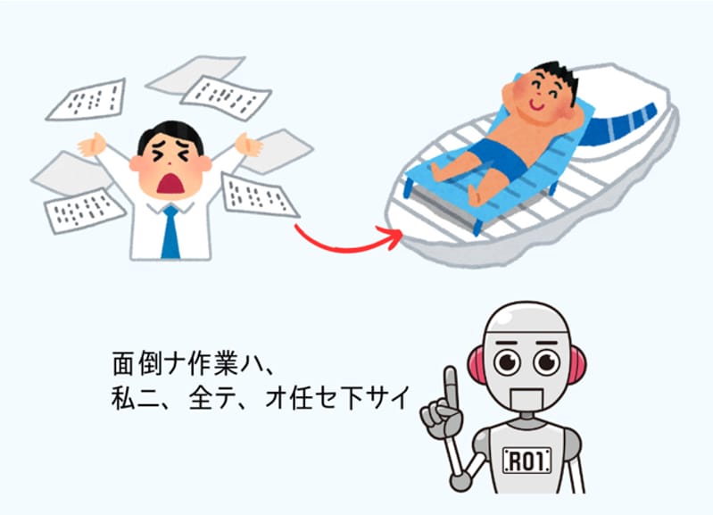 貴社の自動化・ペーパレス化をお手伝いします 効率化でお悩みの社長様、歴10年超のSEが丁寧に対応します イメージ1