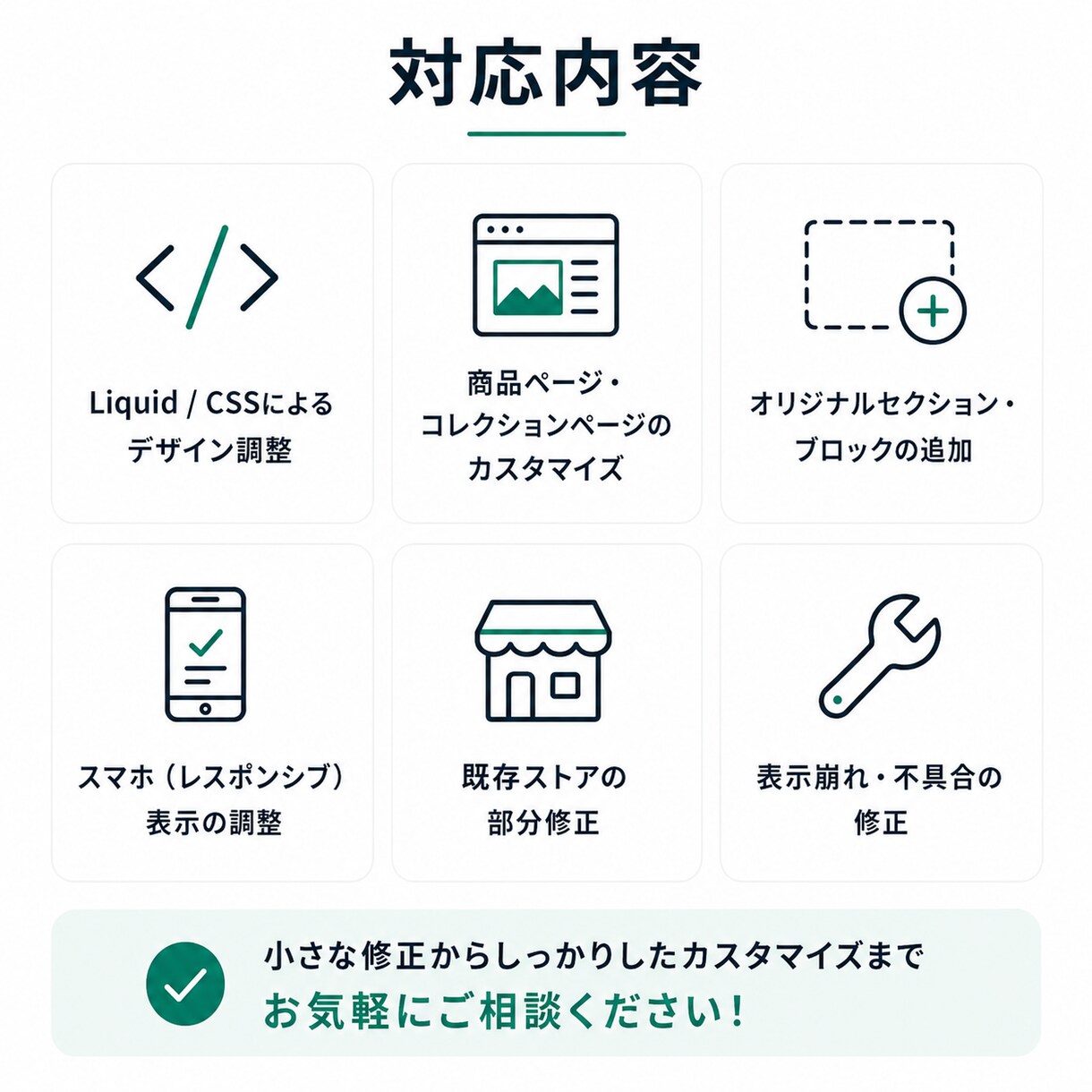 Shopifyテーマをカスタマイズします Liquid・CSSでご希望のデザインや機能を実装します イメージ2