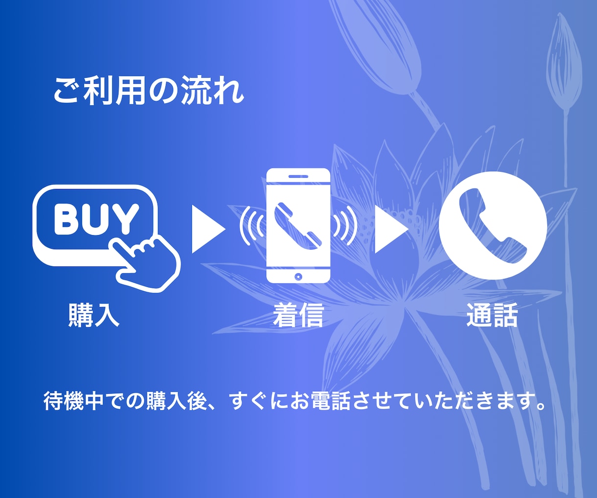 転勤孤独／恋愛失敗に効くメンタルコーチングします 転勤で絶望、恋愛で挫折、それでも毎日ゴキゲン男が全力サポート イメージ5