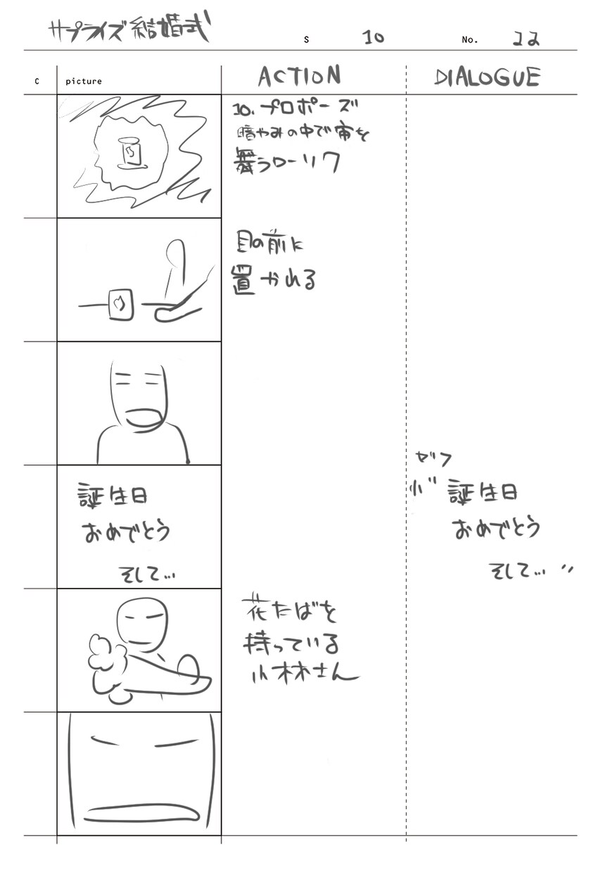想いを伝えるパラパラ漫画を制作します 結婚式・イベントの余興におすすめ！ イメージ2