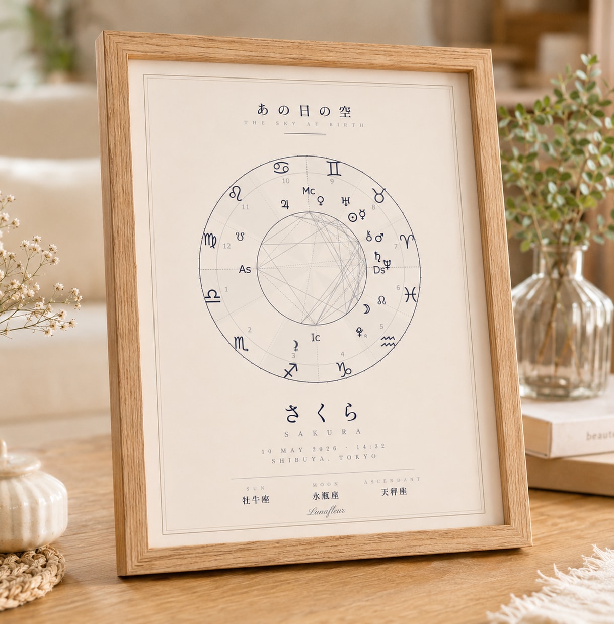 出産祝いに  生まれた瞬間の星図をポスターにします 名前を残す命名書の隣に、その子自身を残す一枚を。 イメージ1