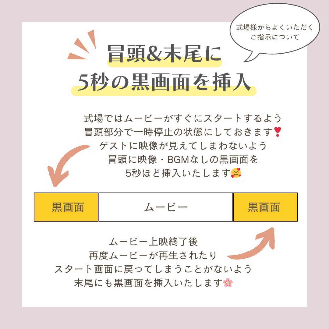 ゲスト全員の紹介をするオープニングムービー作ります BGMに合わせて制作！構成変更・オーダーもご相談ください◎ イメージ2