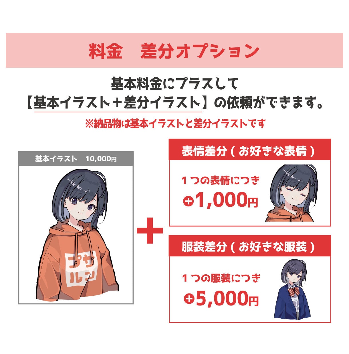 かわいいバストアップイラスト描きます 創作活動や配信活動・趣味・推し活・プレゼントにも！商用使用可 イメージ6