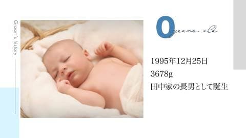 プロクオリティの高品質プロフィールムービー作ります 【結婚式プロフィールムービー】DVD納品も対応♪ イメージ7