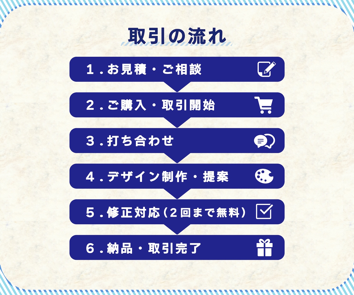 現役デザイナーがwebサイトデザイン作成します エンドユーザーに思いが伝わる！デザインをお作りします！ イメージ3