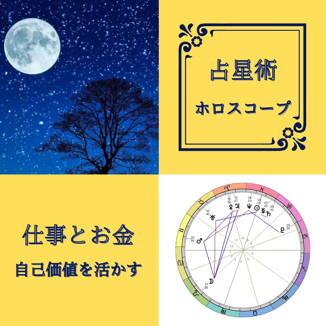 関係性の不安ギクシャクをスッキリさせます マヤ暦相性占いで、あの人の潜在意識がつかめ理解が深まります イメージ5