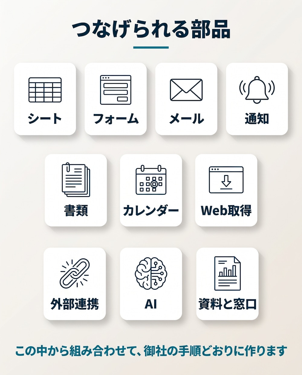 バラバラの作業をGASでつなげて自動化します 集めて・整えて・知らせるまで。無料でお試しできます イメージ3