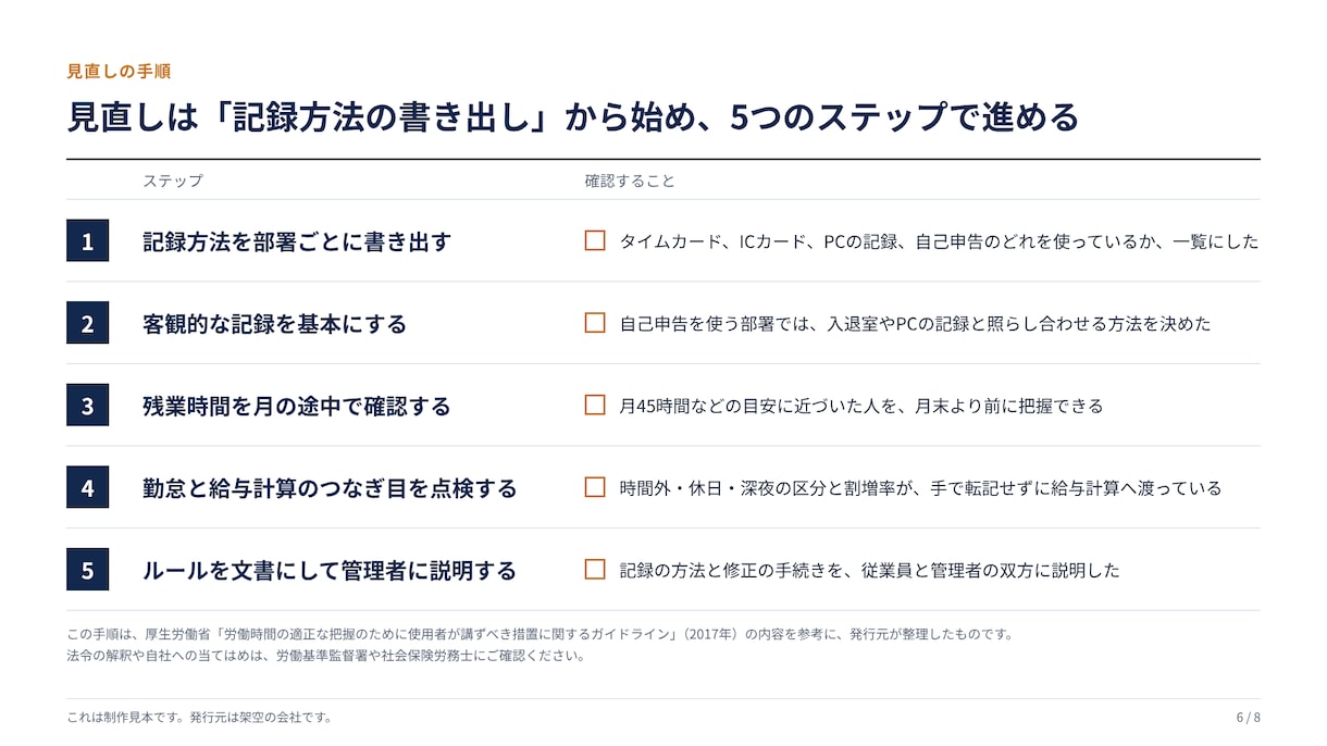 調査データ付きホワイトペーパーを作ります 薄い一般論にしない｜公的統計の出典つき｜初稿3日 イメージ4