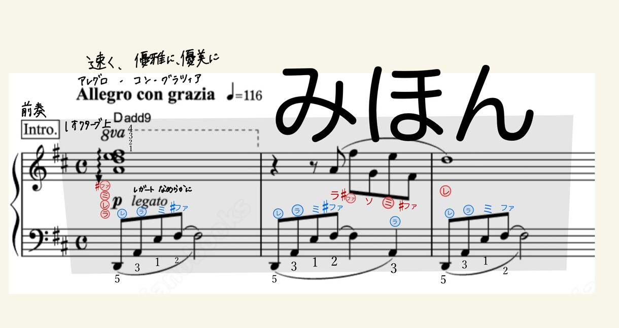ピアノ楽譜に指番号と音階名(ドレミ)を書きます アフターフォロー有♪初心者や独学、ピアノを再開された方々へ！ イメージ4