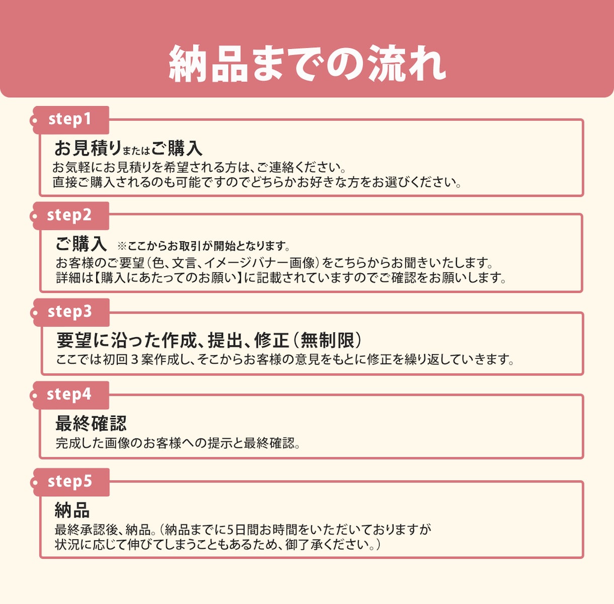 女性ユーザー向けのバナー画像制作いたします バナー、SNS画像など。気軽にお申し付けください。 イメージ3
