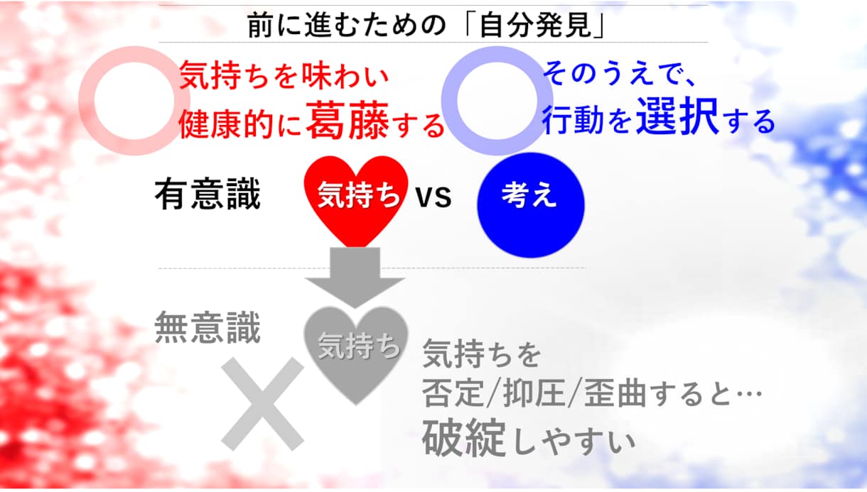 ありのままで好かれる「人生の軸」言語化します 女性のもやもや解消【殻から自分を解き放つ】3つの話し方 イメージ5