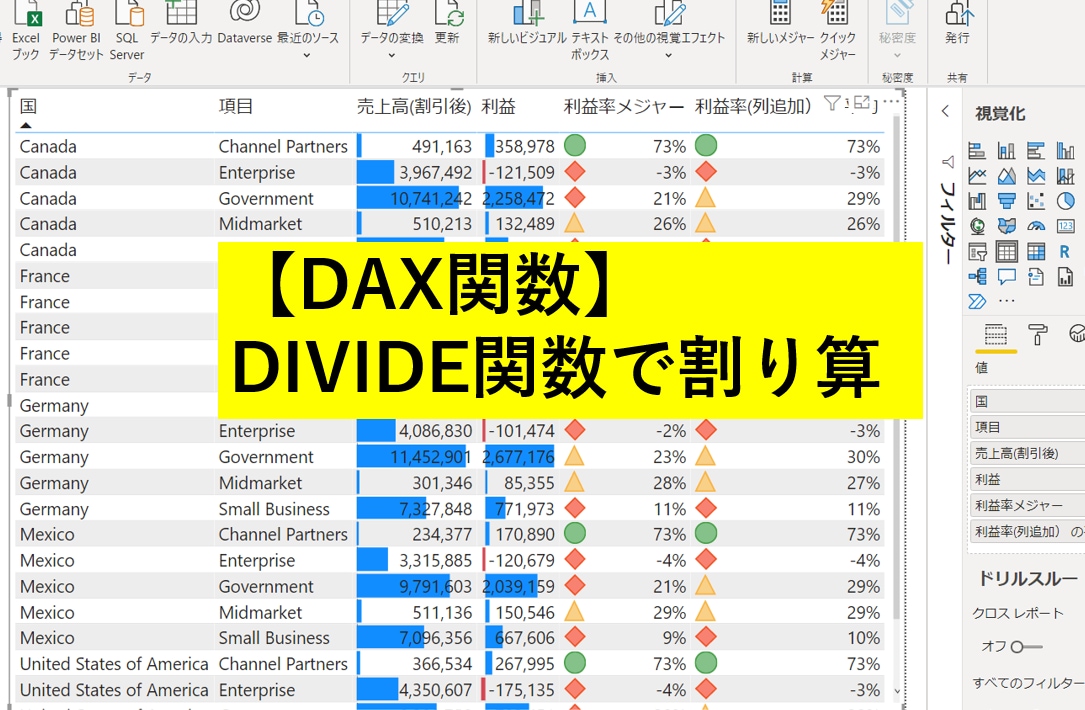 PowerBIの作成代行・改善・自動化を支援します 作成実績600件以上｜まずは30分2,000円から相談OK！ イメージ9