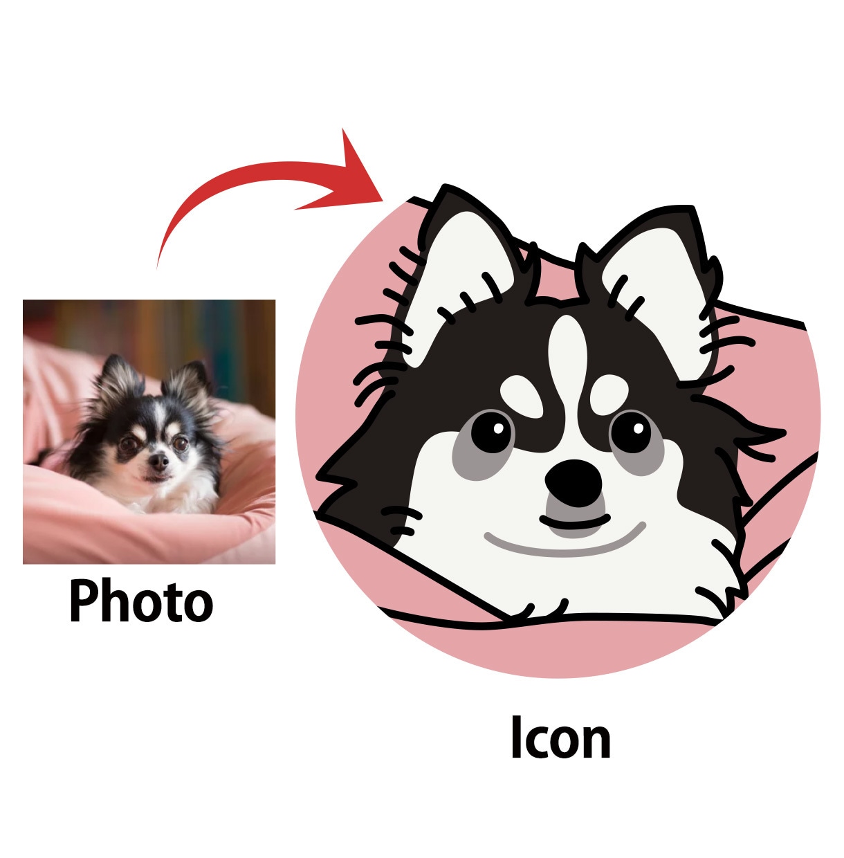 写真をシンプルでかわいいアイコンにします SNS・ブログ等のアイコンの可愛いイラストつくります♪ イメージ4