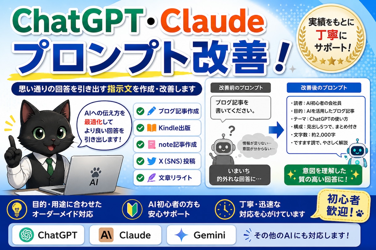 ChatGPT・Claudeのプロンプト改善します 思い通りの回答を引き出す指示文をご提案します イメージ1