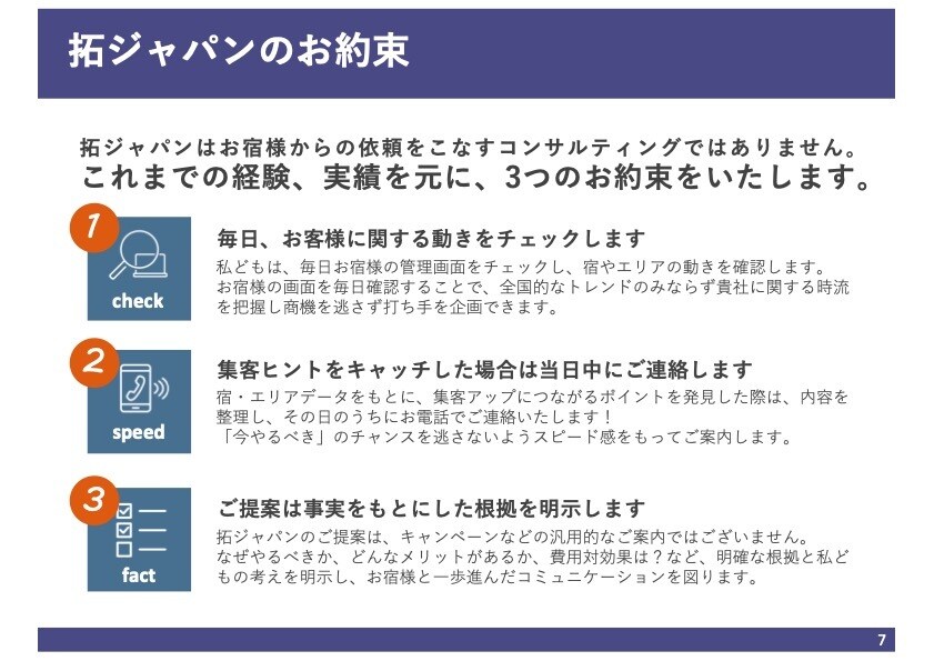 全OTA対応★操作無制限サポートいたします 元リクルート出身者が「一括まるごとサポート」していきます！ イメージ4
