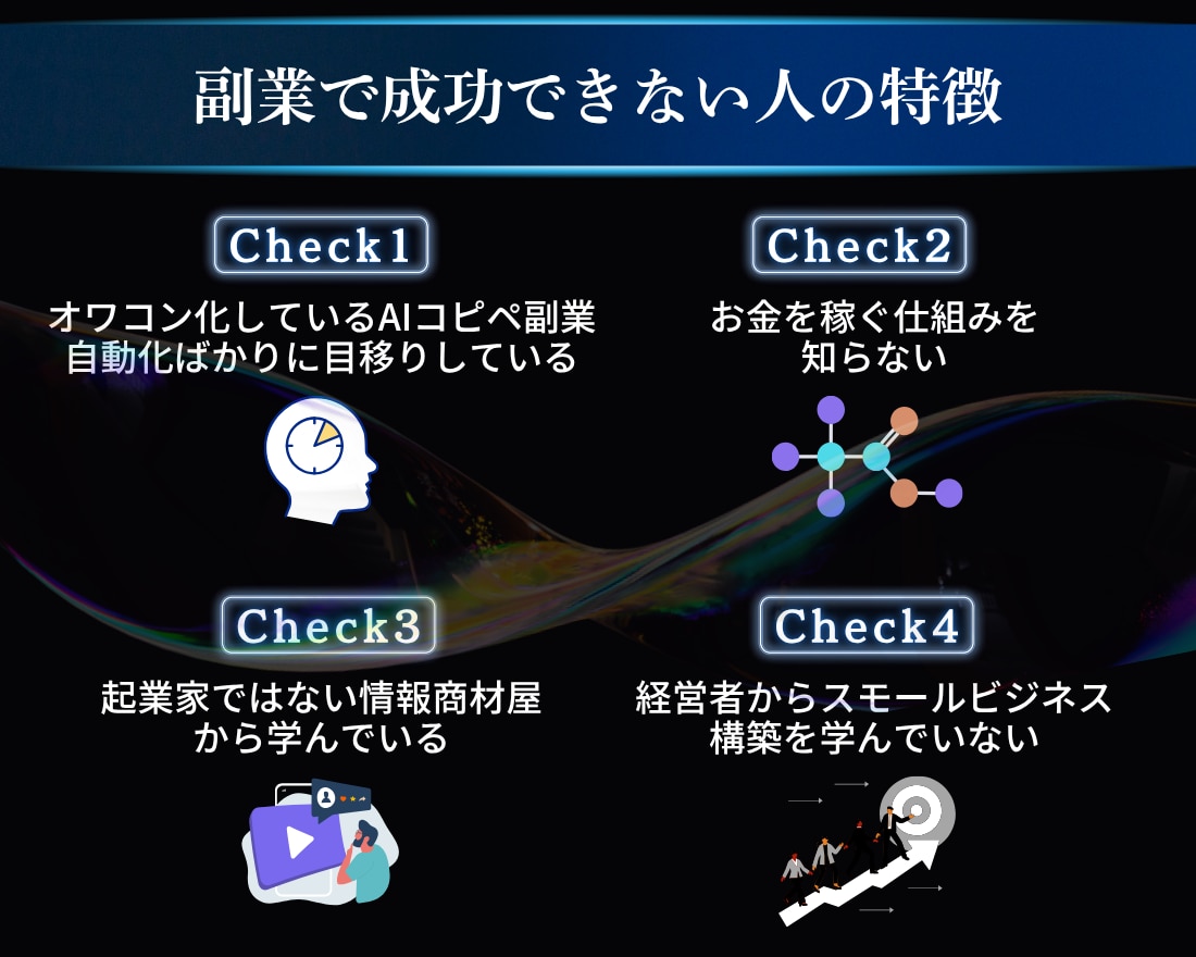 働かないための副業→スモール起業を構築します 初心者副業→スモール起業×実践AIスキル獲得／自動／スマホ イメージ9