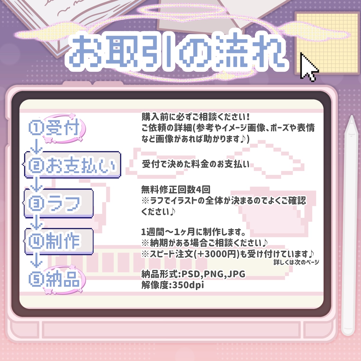 理想の美少女イラストお描きします 成人向けもOK！個人観賞用、動画用など可愛いを共に作ろ! イメージ6