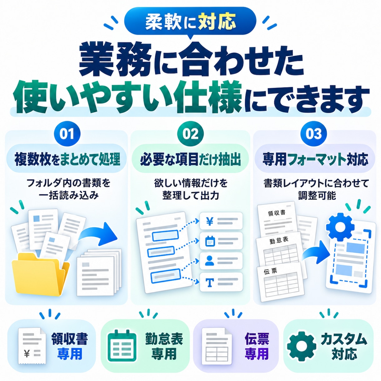 紙書類を文字起こし・Excel化します 領収書・勤怠表をスキャンだけ！コピーやExcel出力が可能 イメージ7
