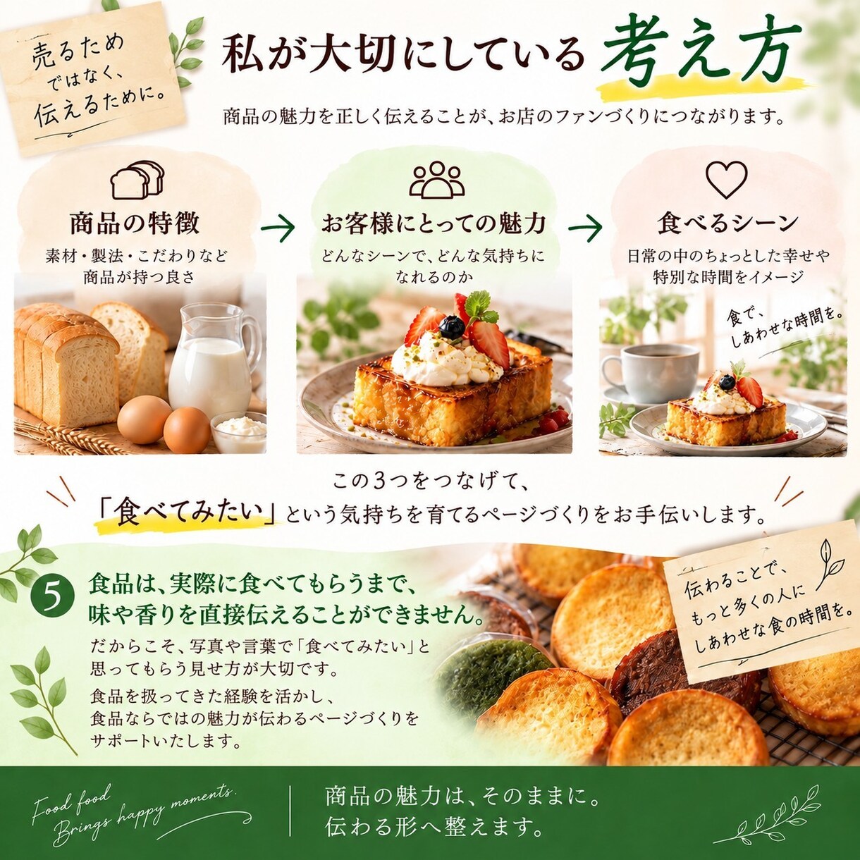 食品専門｜魅力が伝わる商品ページをご提案します 商品の魅力は、そのままに。伝わる形へ整えます。 イメージ5