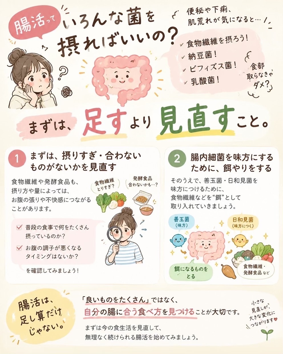 必要な食事量計算・献立まで提案します 必要な食事量を、数字と献立で見える化。 イメージ3