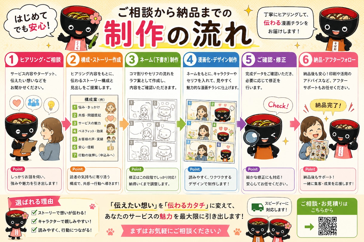 伝わる漫画チラシ、制作します 読み飛ばされない！漫画チラシで想いを届けます イメージ3