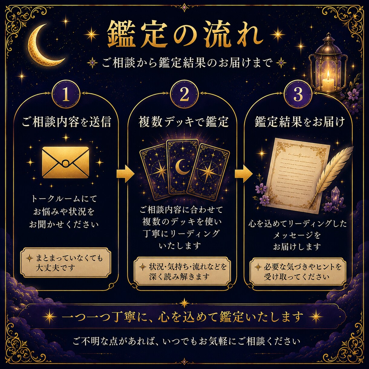 複数デッキで恋愛やお悩みを丁寧に鑑定します 今の状況を深く整理し、次の一歩を一緒に探します イメージ2