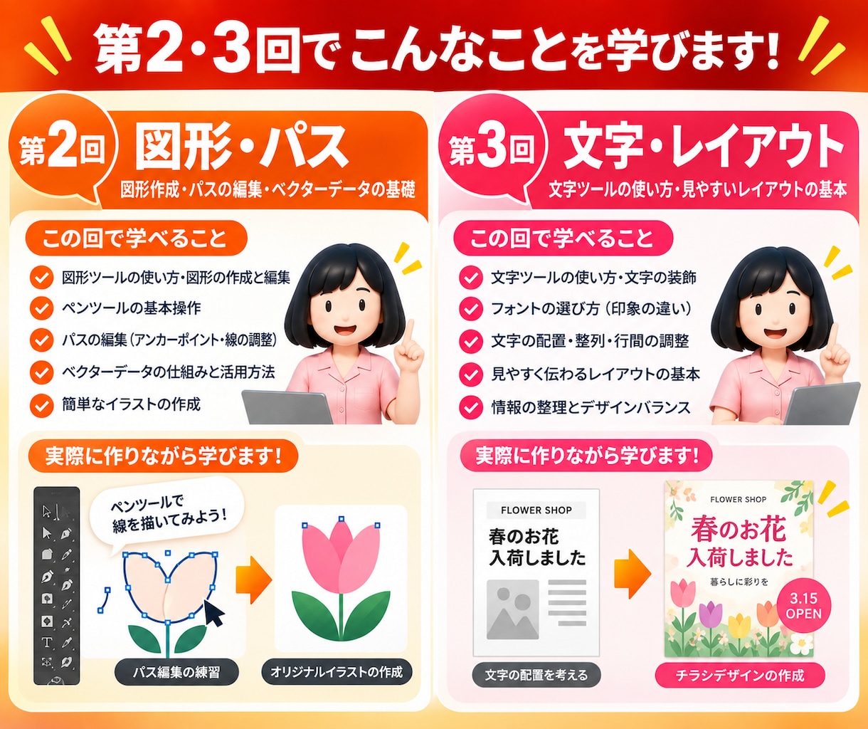 未経験OK！全５回で基礎完全網羅！イラレ指導します ＼歴10年の現役デザイナー、ゼロから副業スキルにも／ イメージ6