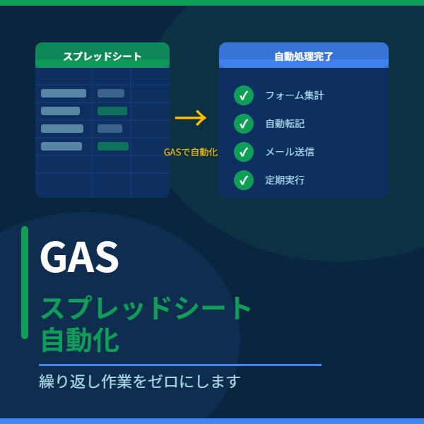GASでスプレッドシートの反復作業を自動化します フォーム集計・自動転記・メール送信などに対応します イメージ1