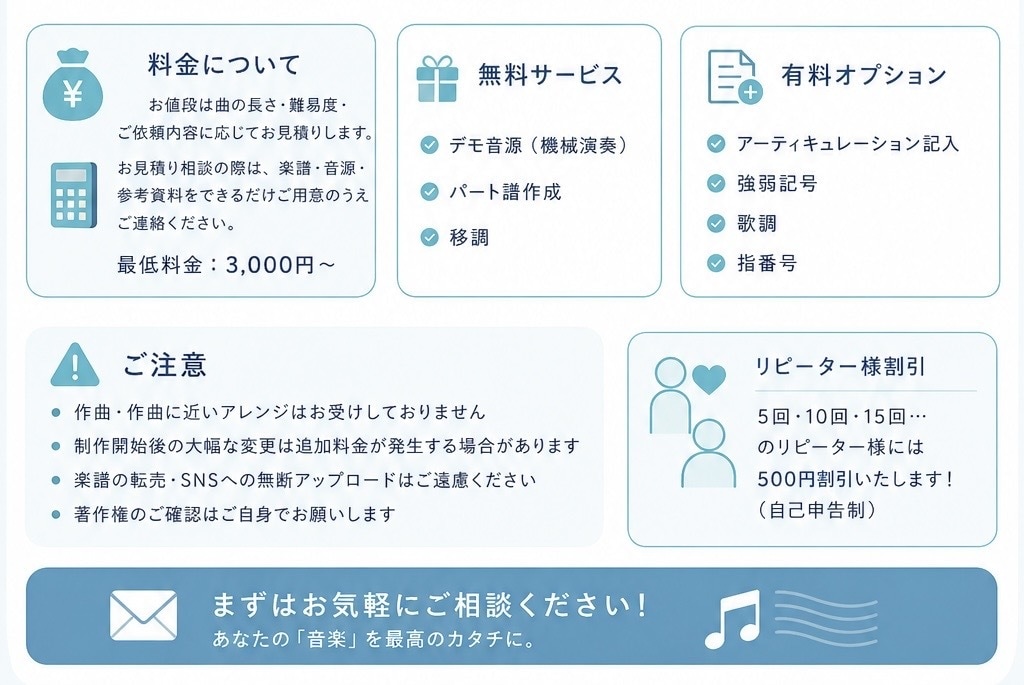 耳コピ→楽譜にします ピアノ｜弾き語り｜コード譜｜採譜・編曲経験10年以上 イメージ3