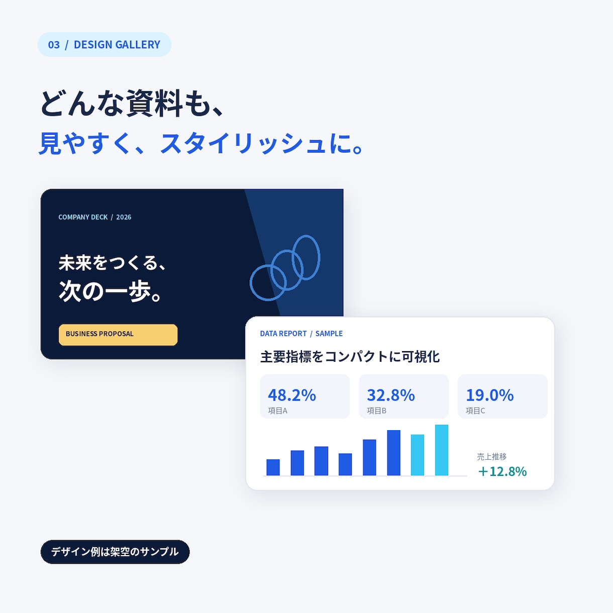 PowerPointで見やすい資料を作成します 最大25枚4,000円！編集できるパワポを制作 イメージ3