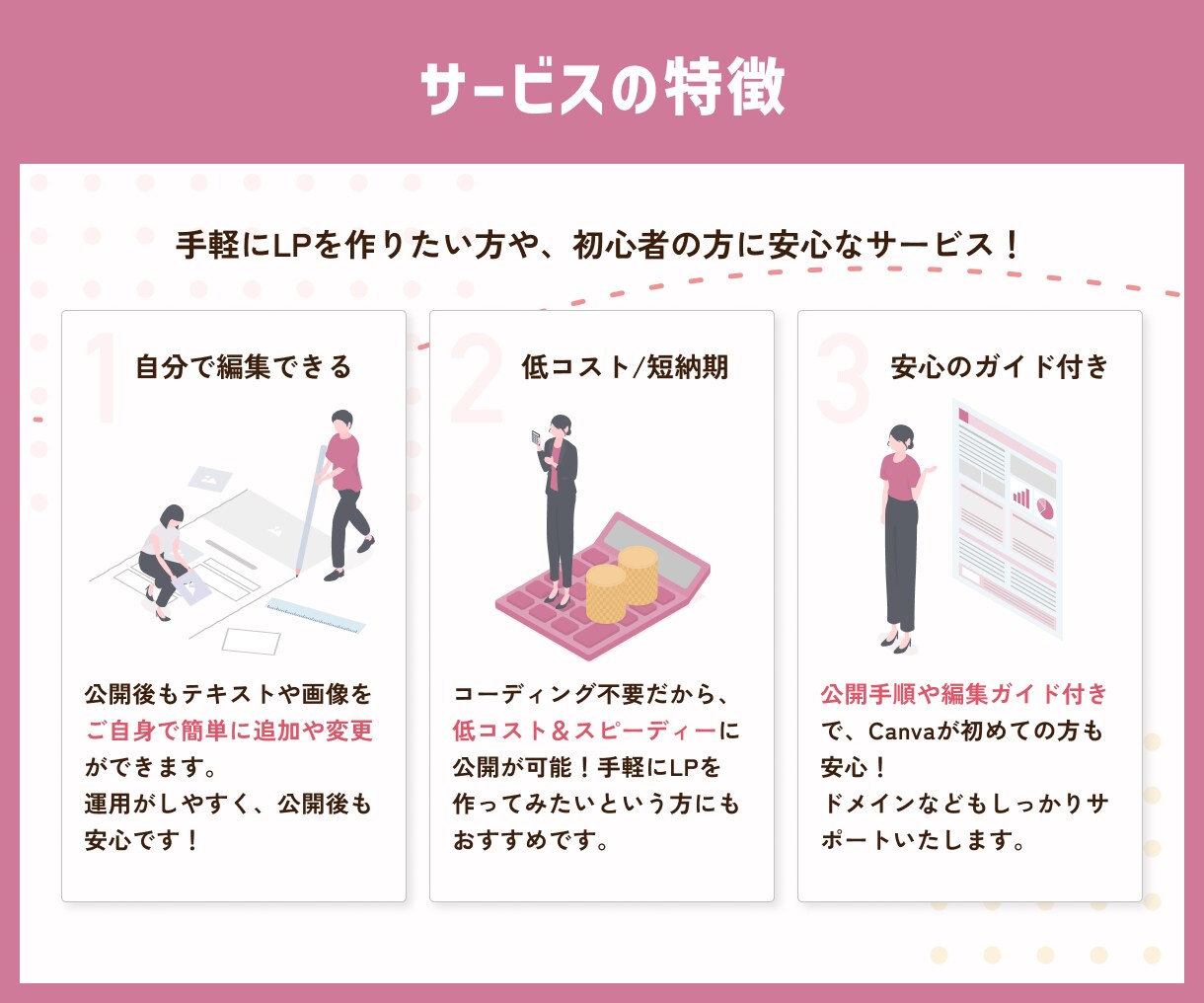 Canvaで公開！更新が簡単なLPを作成します 公開サポートまで対応！公開後もCanvaで簡単編集◎ イメージ4