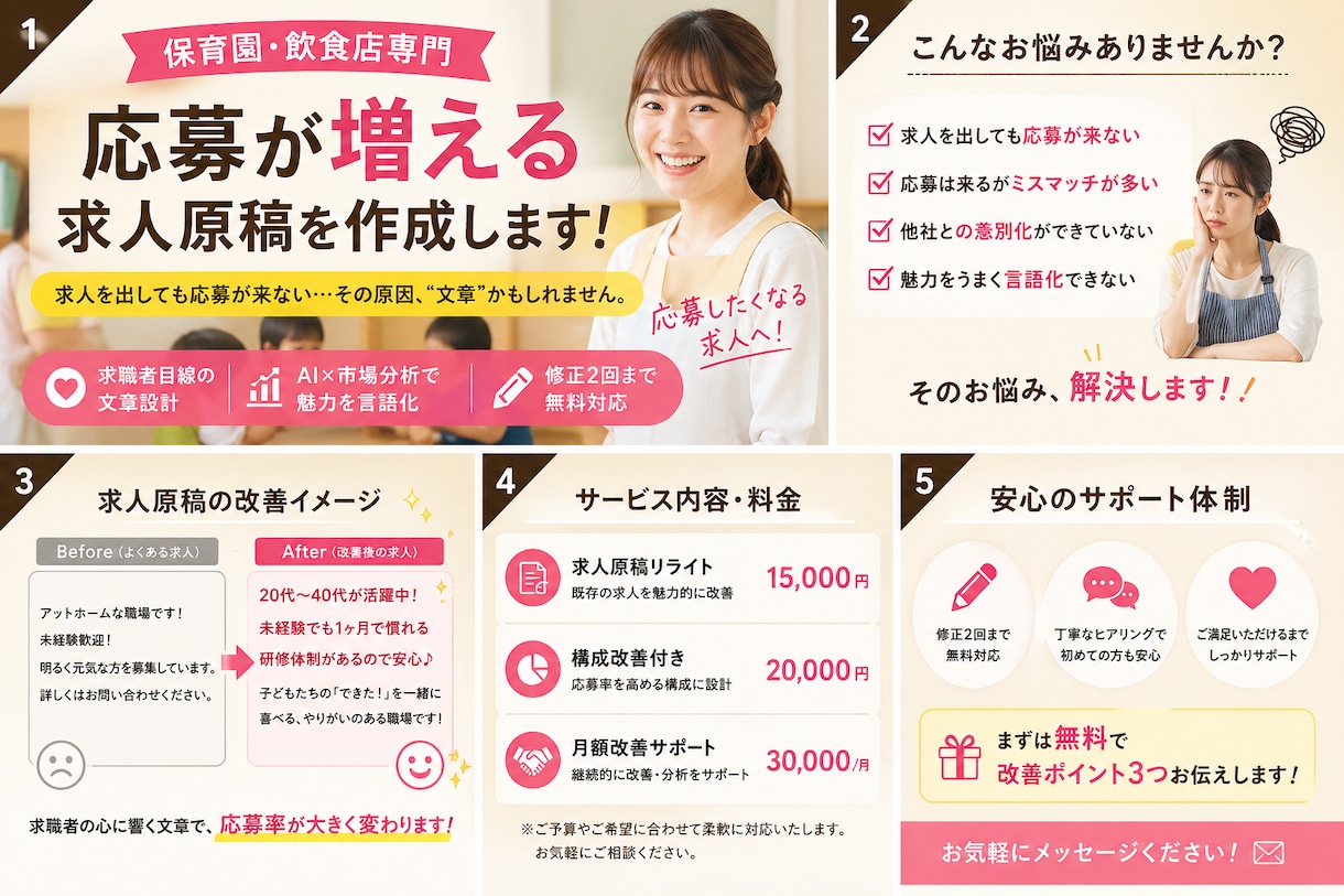 保育園・飲食店特化 ／応募が増える求人原稿作ります 求職者が「ここで働きたい」と思う求人に改善します。 イメージ1