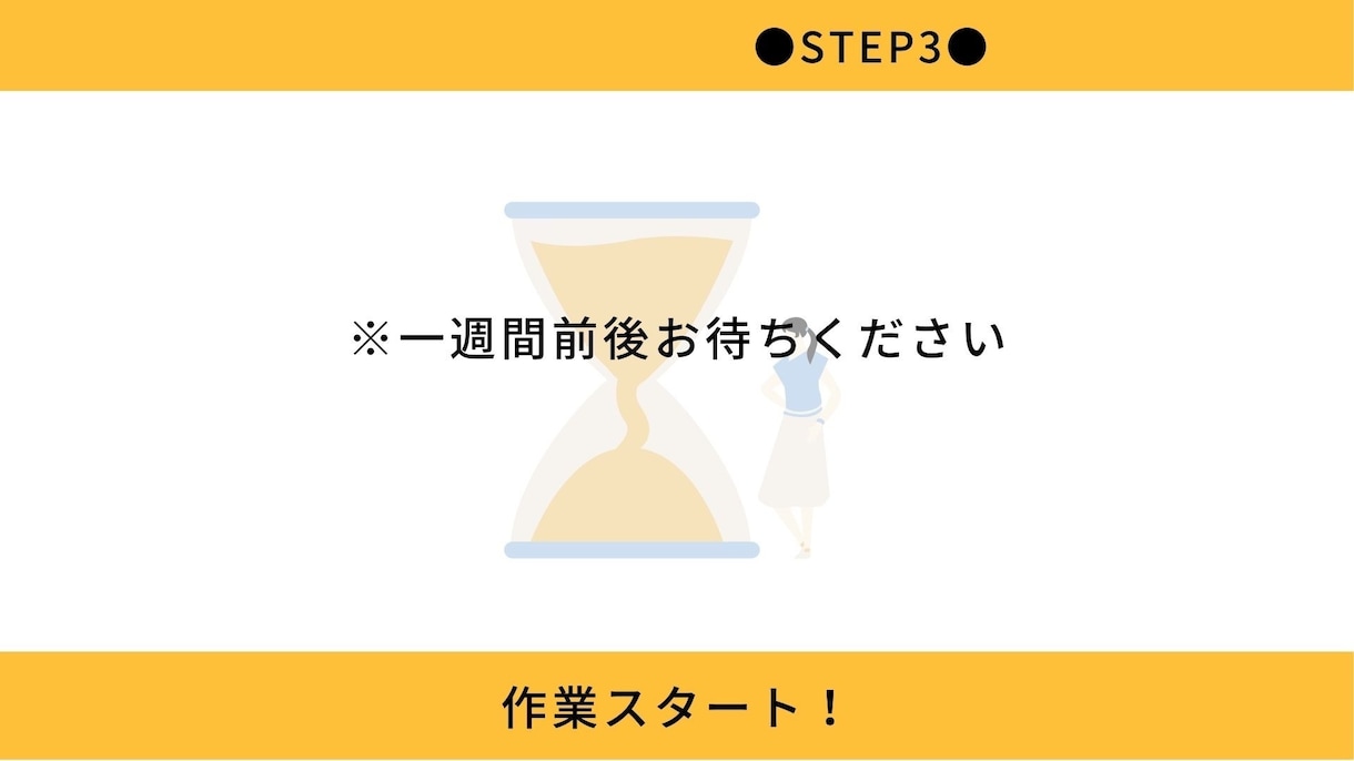 一級建築士が「間取りチェックと改善案」を提案します 。年間80組のプラン作成をしている私がセカンドオピニオン＊ イメージ5