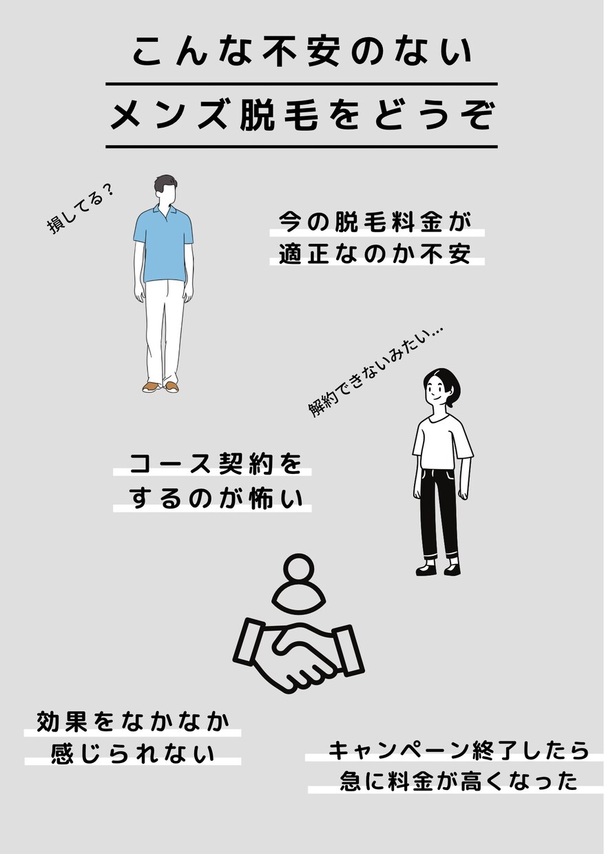 とにかく『コスパ』良くバナーを制作します 新たに【バナー製作】のサービスを始めました！ イメージ5