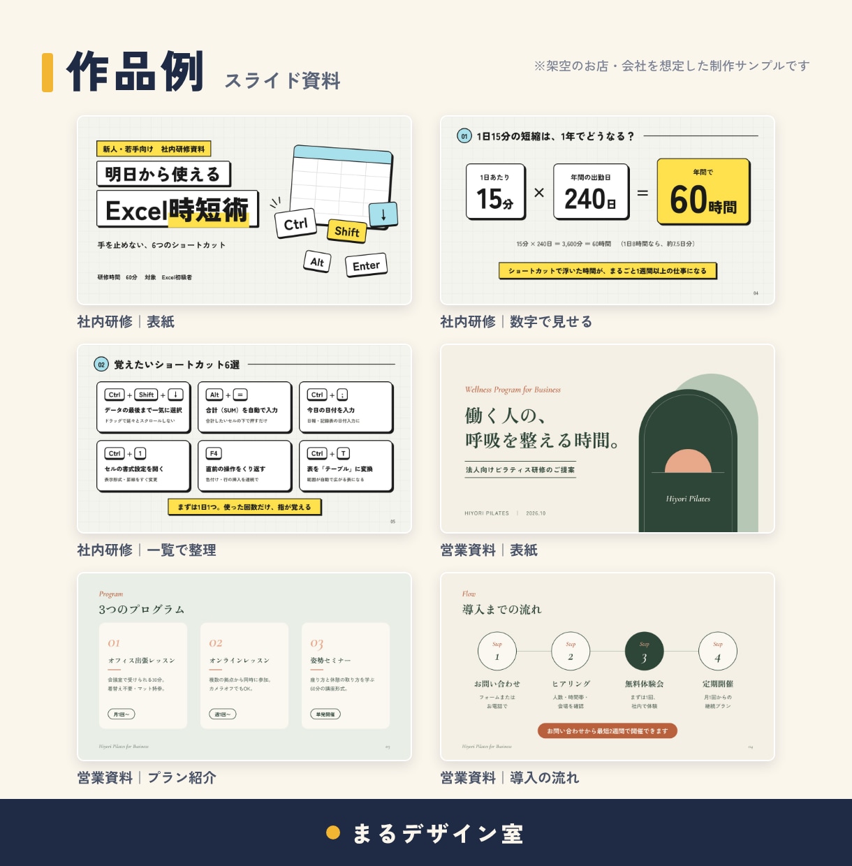 伝わる研修・営業スライドをパワポで作成します メモ書きからOK！写真入りで見やすく、文字も自分で直せます イメージ3