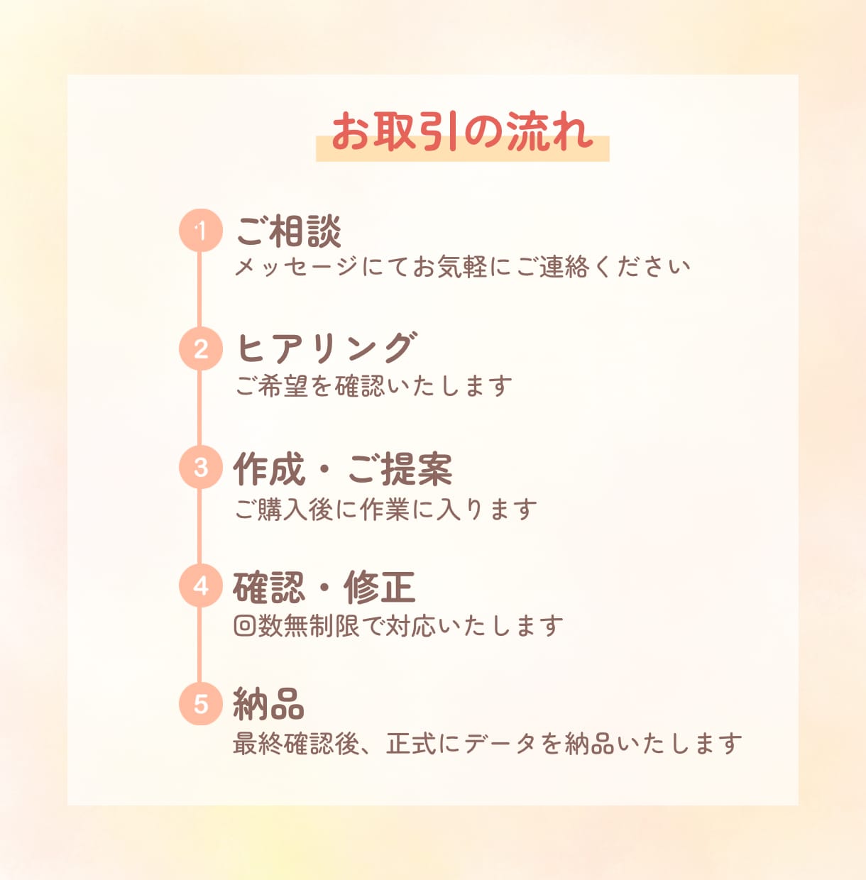 やさしく伝わるチラシ作ります 伝えたい想いを、丁寧に形にします♪ イメージ2