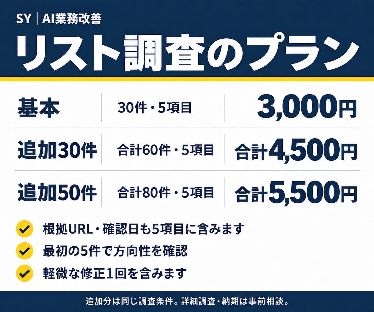 企業・店舗の営業リストを根拠付きで作ります 30件・5項目。根拠URL付きで使える一覧へ イメージ2