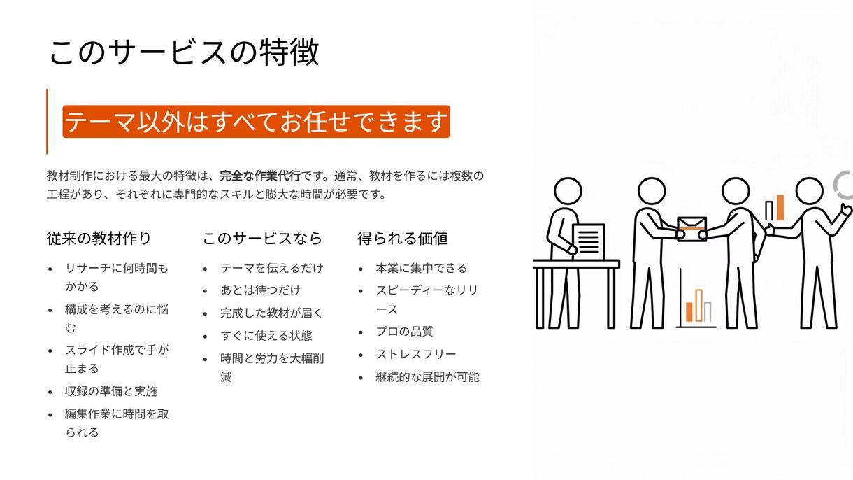 喋らずにテーマ丸投げOK｜動画教材を代行制作します 収録・構成・スライド作成全てお任せ！私が代わりに形にします！ イメージ3