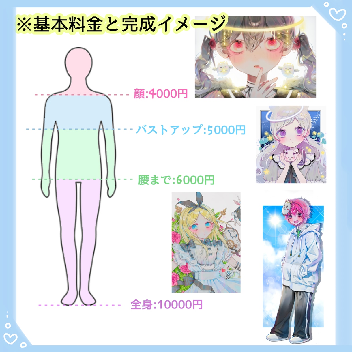 無料修正無制限！ご希望に沿ったイラストお描きします ご希望に合わせてキラキラなイラストを作成します！ イメージ8