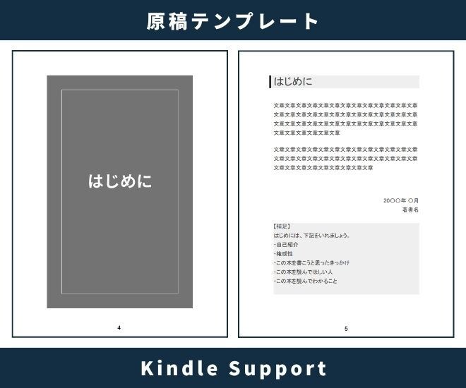Kindle出版ペーパーバックテンプレ配布します 紙も電子もこれ1つでOK!ベストセラー作家テンプレで超時短 イメージ3
