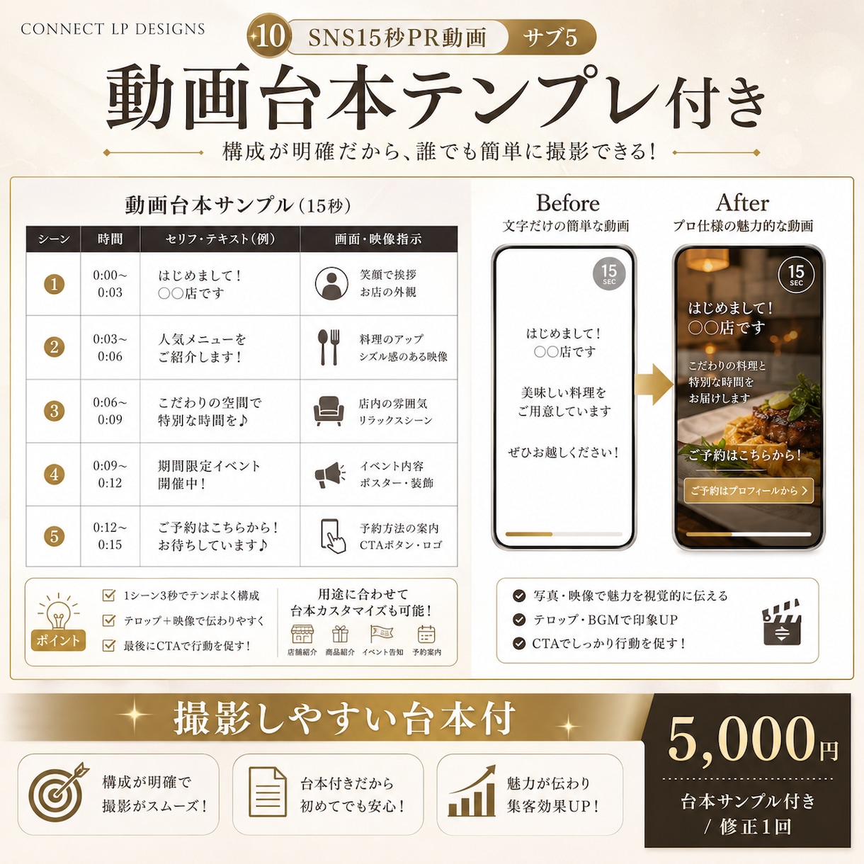 SNS用リール・15秒PR動画を制作します 写真からリール・TikTok・ショート用の縦型PR動画を制作 イメージ5