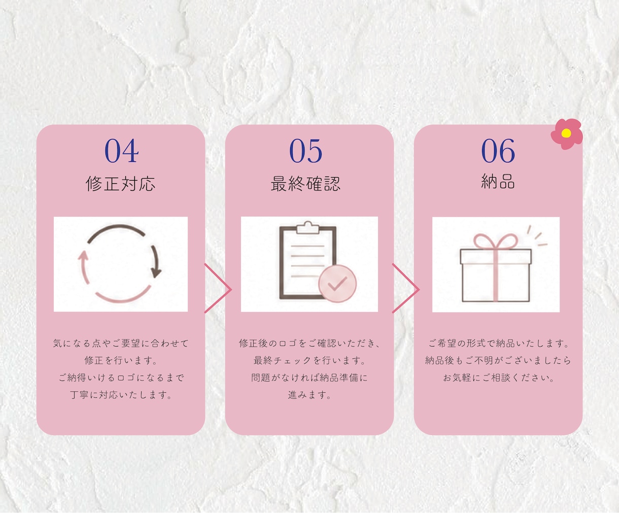 想いをカタチにするロゴを制作します 一人ひとりの想いに寄り添い、期待以上のデザインを。 イメージ9