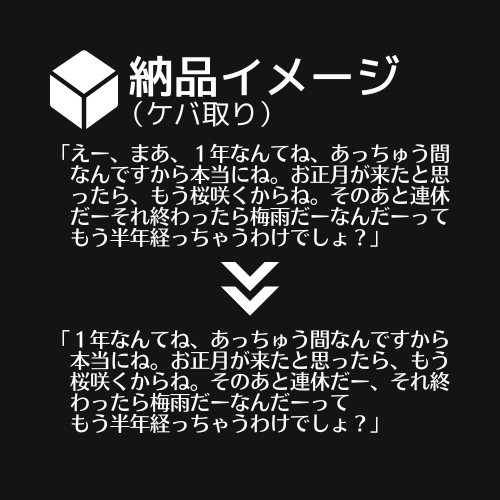 1,500円〜（30分）【文字起こし】承ります 【会議録・アニメ・ドラマ・動画サイトなんでもやります！】 イメージ4
