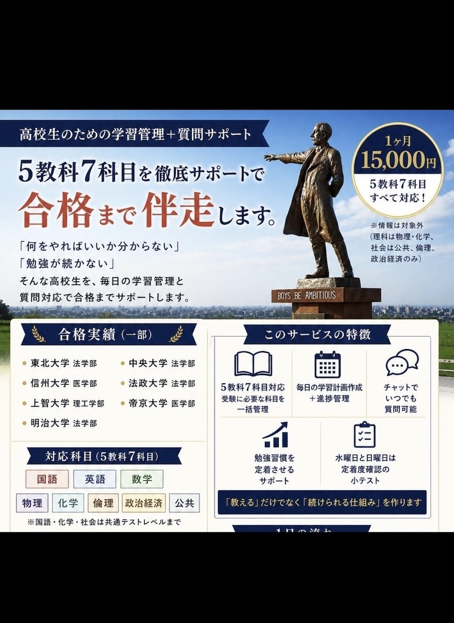 北大卒が高校生の学習を1ヶ月間指導します チャットで迅速かつ親身にオンラインコーチングします。 イメージ1