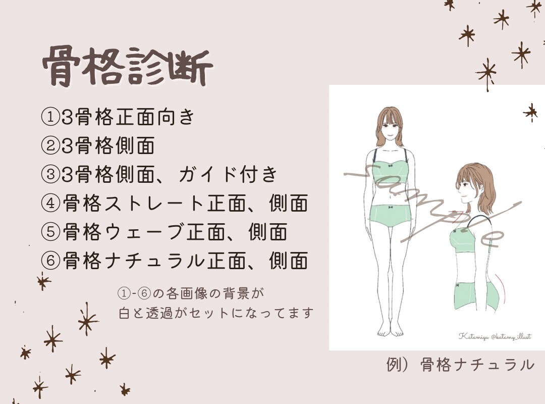 イメージコンサル資料用イラストセット販売します パーソナルカラー、骨格診断、顔タイプ診断資料用イラスト イメージ3