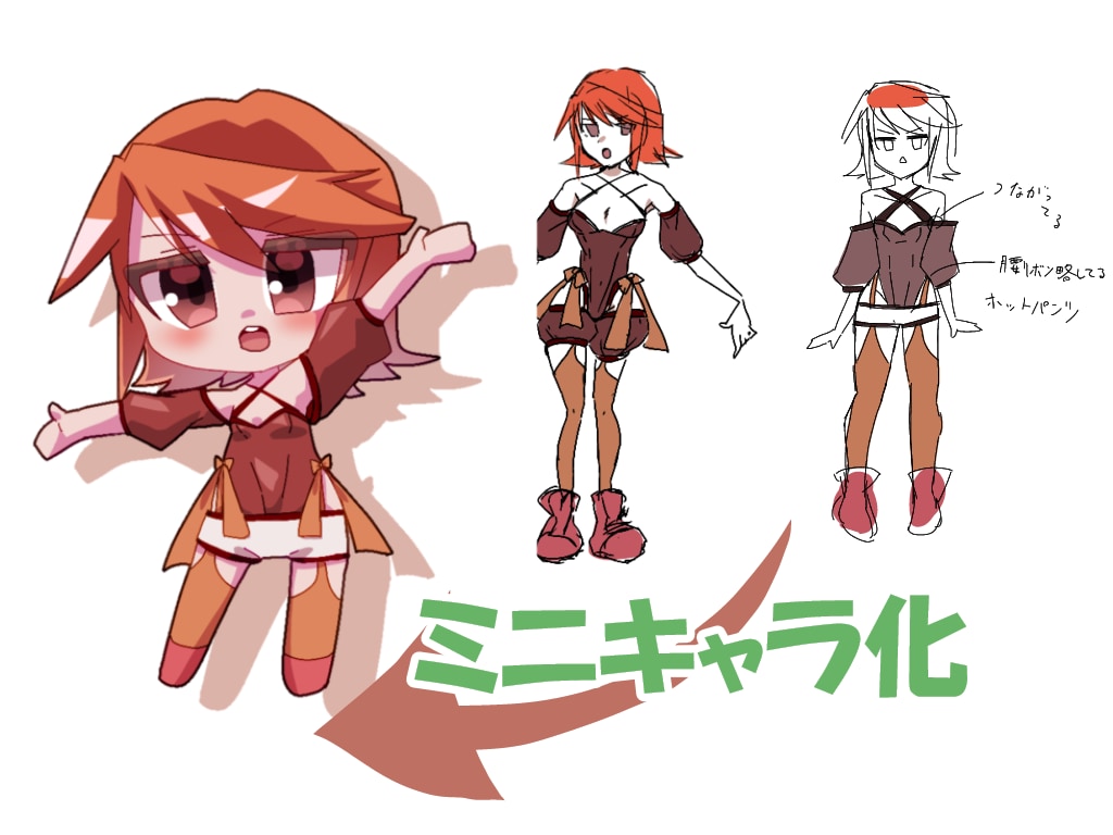 人によってはかわいいかもしれないミニキャラ描きます アニメ調もどきのタッチで色んな用途で使ってください イメージ5